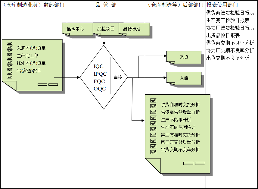 mk国际体育_MK(中国)
与企业需求之间存在的差异