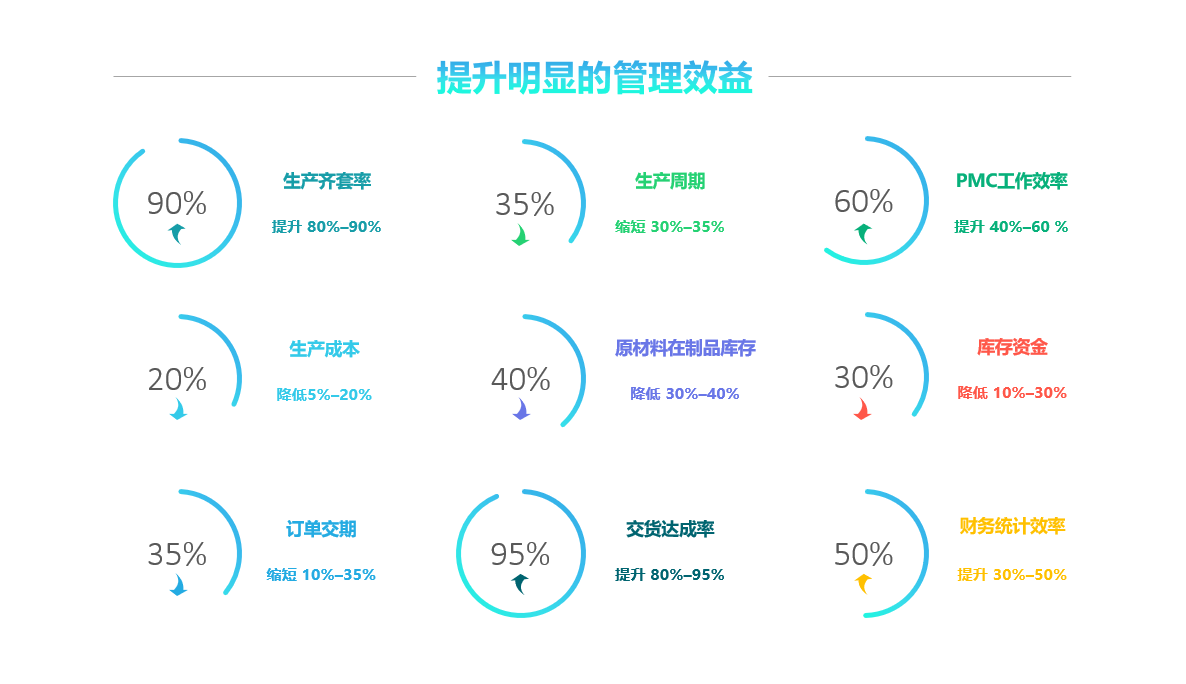 mk国际体育_MK(中国)
实施要注意什么?