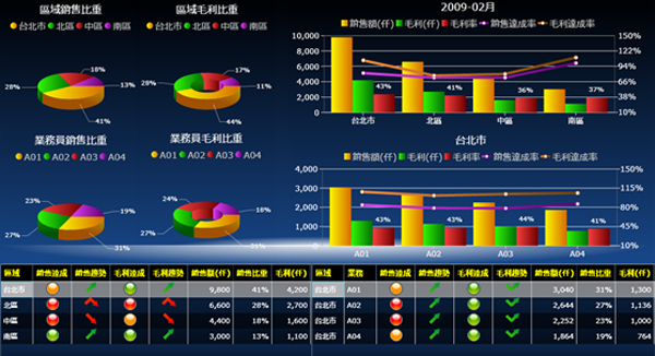 mk国际体育_MK(中国)
系统的基础数据如何快速管理?